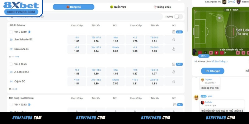 Các loại kèo bóng rổ phổ biến tại 8XBET